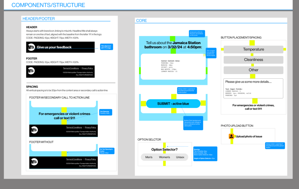 Design System Components