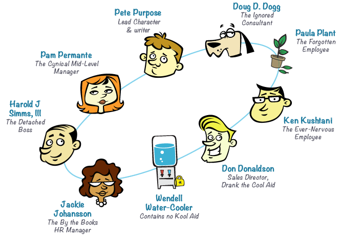 character illustaration design