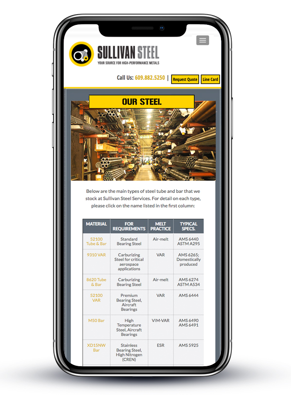 phone digital design